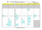 プールコース利用一覧について(令和8年4月~9月)